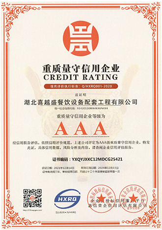 重质量守信用企业